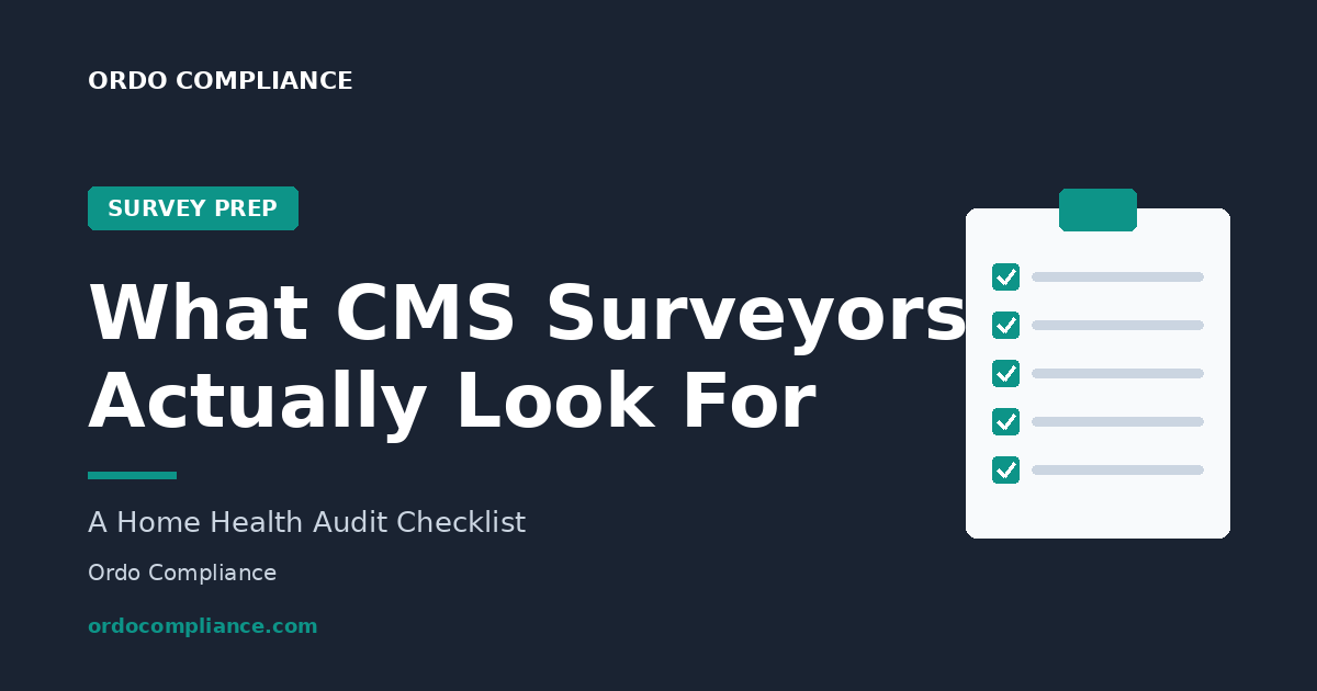 What CMS Surveyors Actually Look For: A Home Health Audit Checklist | Ordo Compliance